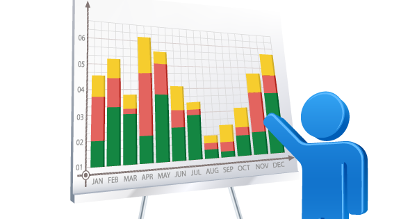 148 Sentiment What Are Your Analytics Really Saying